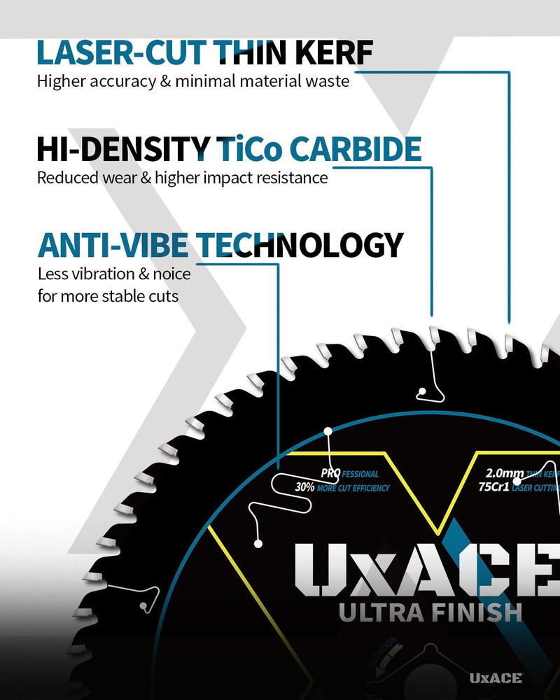 UXACE 8-1/4-Inch 60-Tooth Circular Saw Blade with 5/8-Inch Arbor, Ultra Finish Wood Cutting, Carbide Tip, Thin Kerf, for Plywood, MDF, OSB, Laminated - Image 4